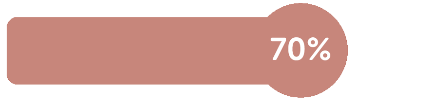 Chiffre-70 Chiffre-70